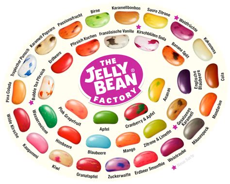 Are the jelly bean factory vegan